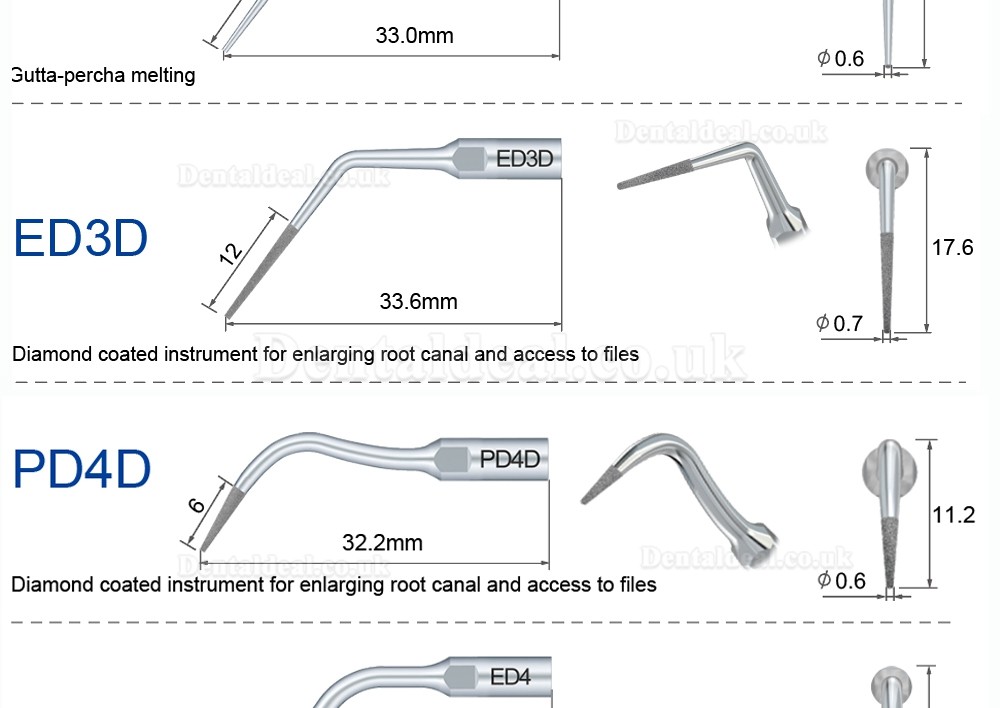 Refine Ultrasonic Scaler Tips ED1 ED2 ED3 ED4 ED5 ED6 ED7 ED8 ED9 ED10 ED11 ED14 ED15 Fit SATELEC NSK DTE